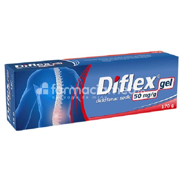 Durere OTC - Diflex 5% gel, contine diclofenac, cu efect antiinflamator, indicat in tratamentul simptomatic al durerii, de la 14 ani, tub 170 g, Fiterman Pharma, farmaciamea.ro