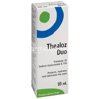 Produse oftalmologice - Thealoz Duo sol oft x 10ml, farmaciamea.ro