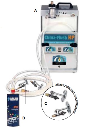 Wigam Aparat de curățat clima flush hp