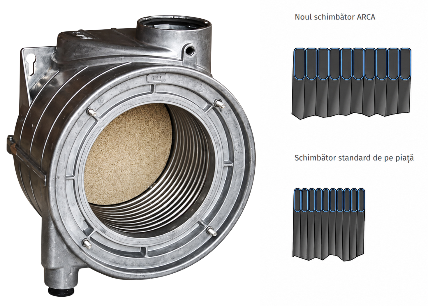 Centrala termica pe gaz in condensare Arca Pixel MX 20/25 PN 20 kw incalzire 25 kw acm kit evacuare inclus
