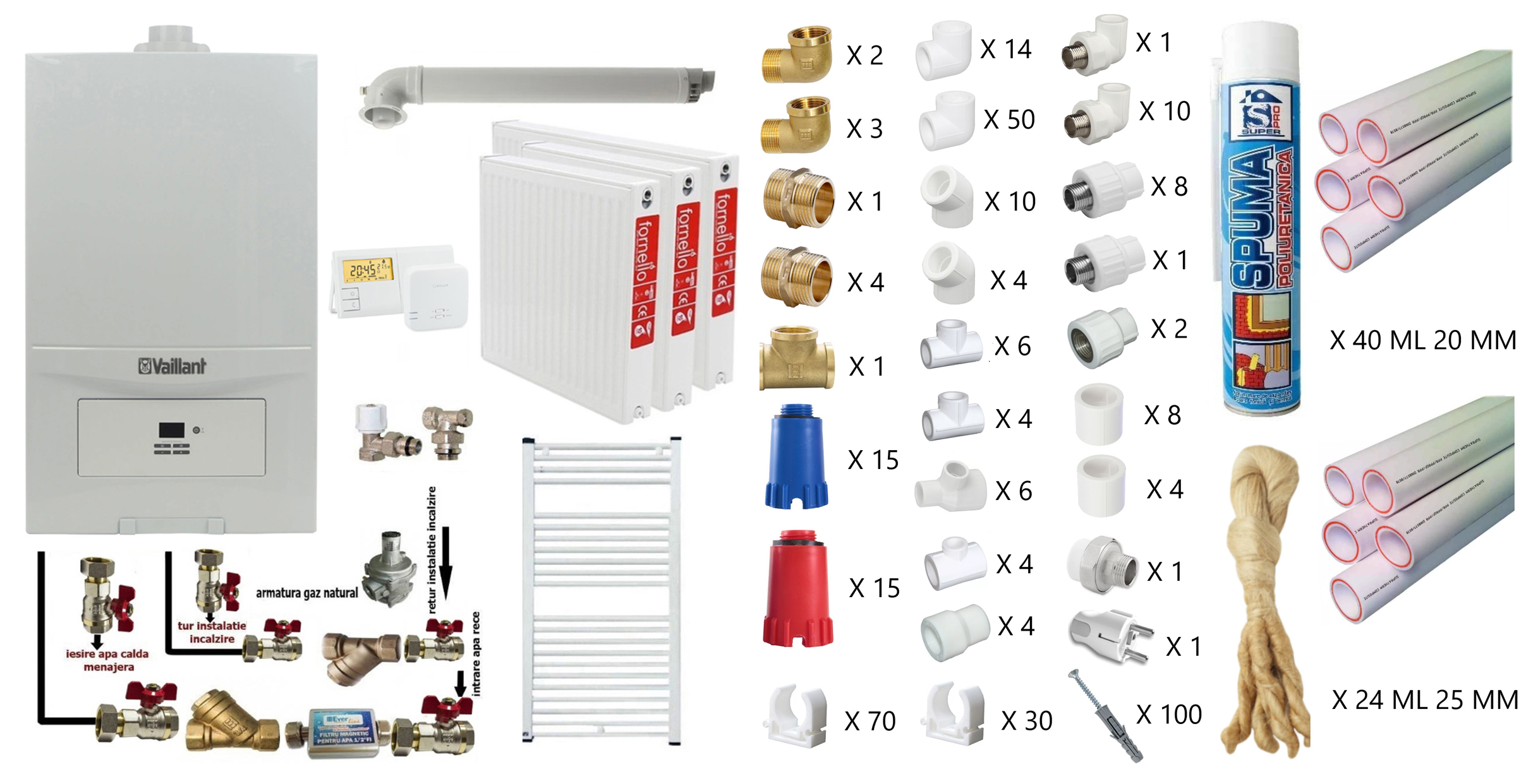 Pachet apartament cu 2 camere, Centrala termica in condensatie Vaillant ecoTEC Pure VUW 236/7-2, 23 kw, murala, afisaj digital, schimbator caldura inox, kit de evacuare, calorifere otel, termostat, teava PPR si fitinguri montaj