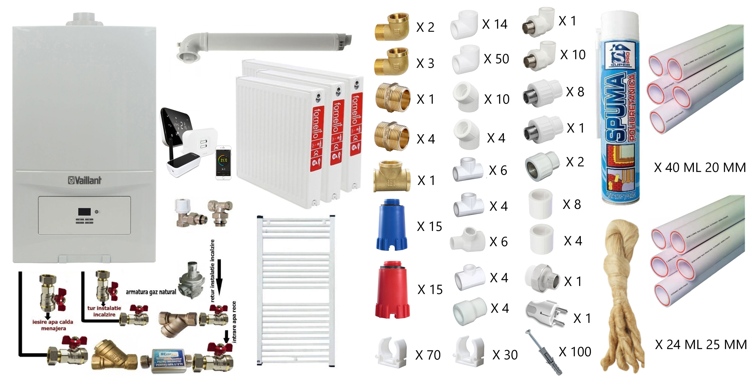 Pachet apartament cu 2 camere, Centrala termica in condensatie Vaillant ecoTEC Pure VUW 236/7-2, 23 kw, murala, afisaj digital, schimbator caldura inox, kit de evacuare, calorifere otel, termostat Salus IT 500, teava PPR si fitinguri montaj