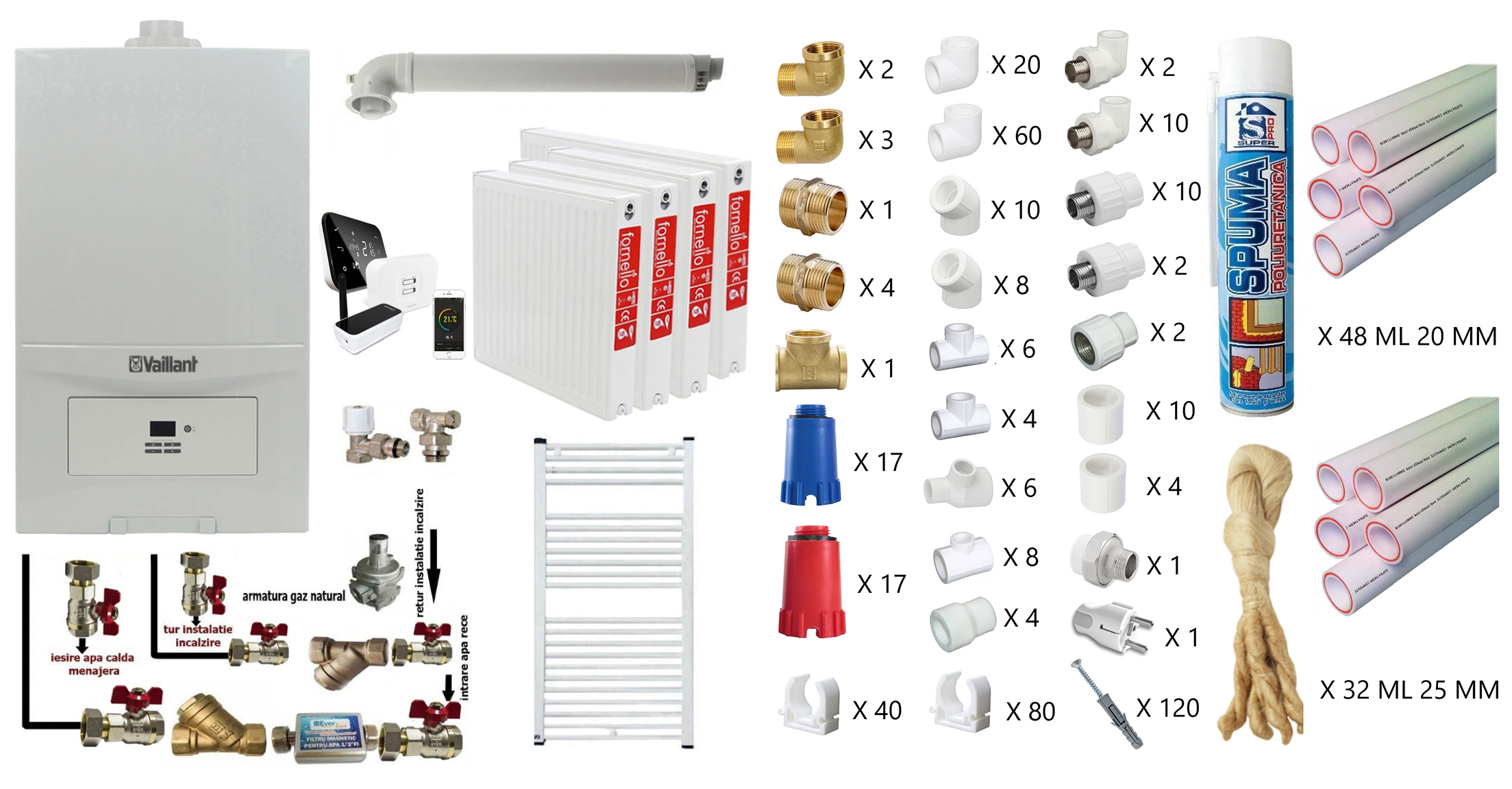 Pachet apartament cu 3 camere, Centrala termica in condensatie Vaillant ecoTEC Pure VUW 236/7-2, 23 kw, murala, afisaj digital, schimbator caldura inox, kit de evacuare, calorifere otel, termostat Salus IT 500, teava PPR si fitinguri montaj