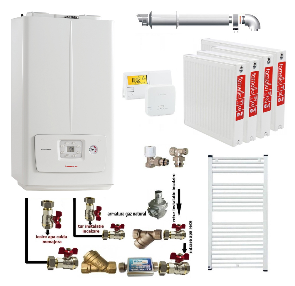 Pachet apartament cu 3 camere,  Immergas Victrix Omnia V2 26, condensatie, 20 kW incalzire, 26 kW preparare apa calda, kit evacuare inclus, termostat, calorifere otel, kit armaturi centrala, robineti calorifere