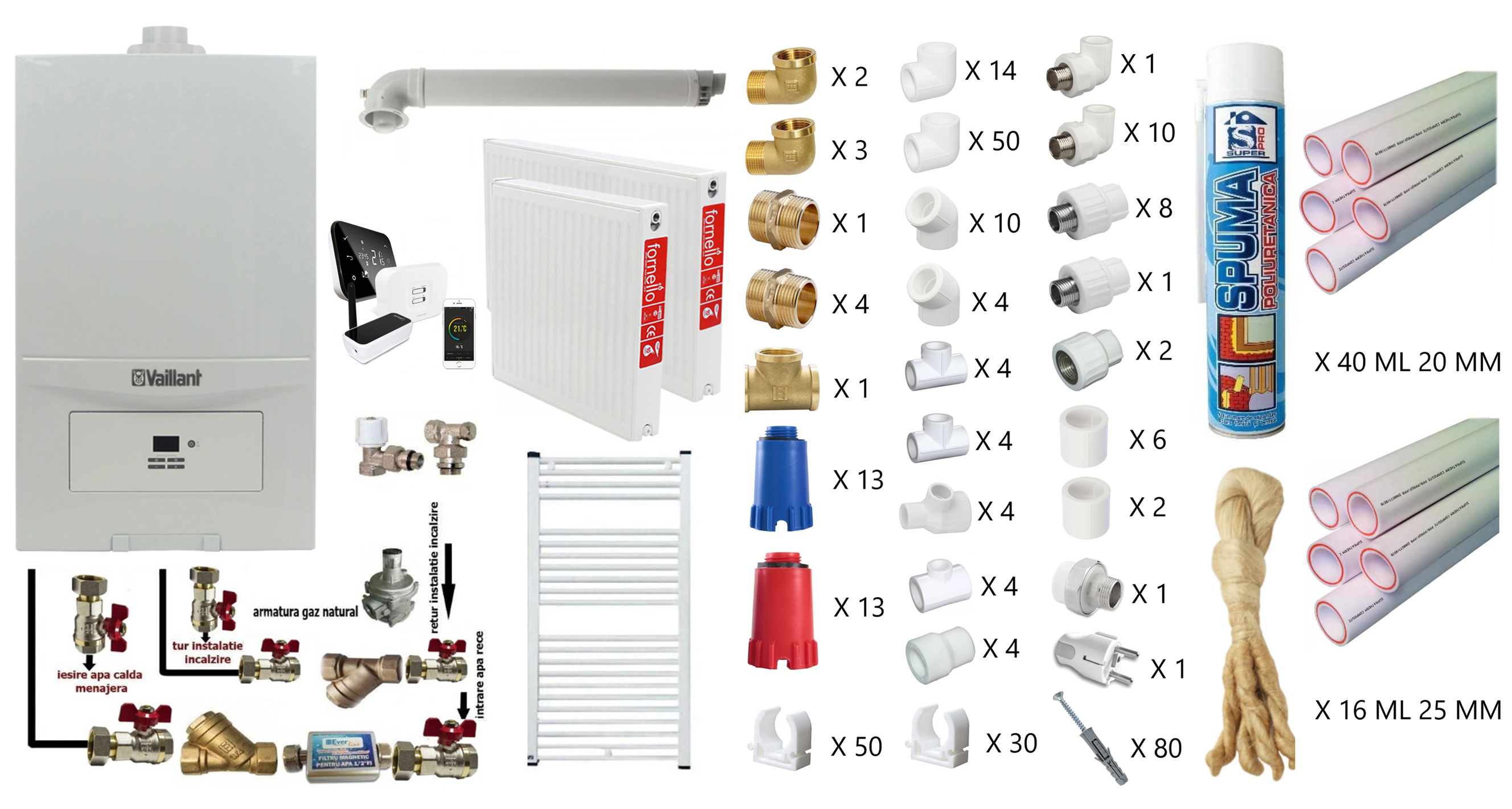 Pachet apartament cu o camera, Centrala termica in condensatie Vaillant ecoTEC Pure VUW 236/7-2, 23 kw, murala, afisaj digital, schimbator caldura inox, kit de evacuare, calorifere otel, termostat Salus IT 500, teava PPR si fitinguri montaj