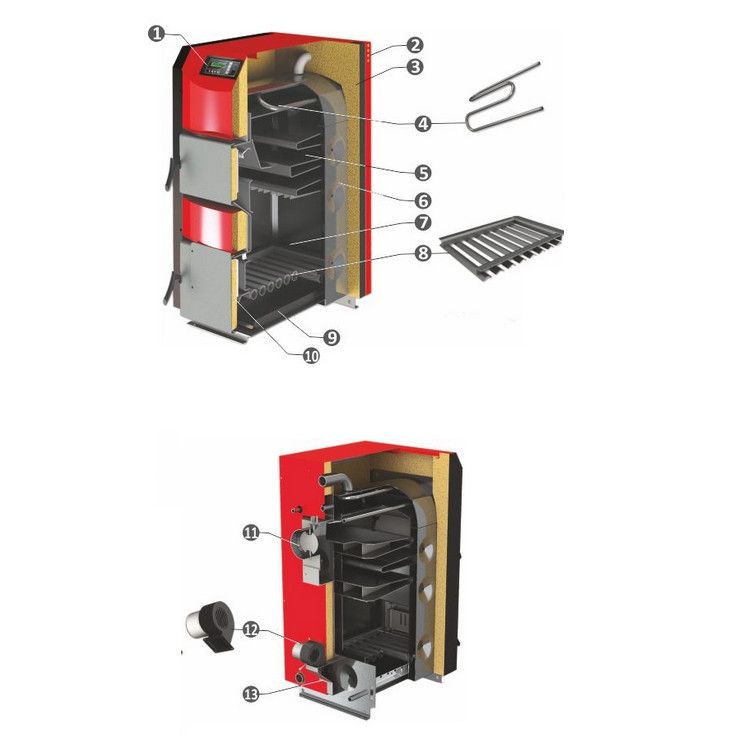 Pachet Centrala mixta combustibil solid si peleti Burnit NWB PRIME 30 kW si Arzator pe peleti Pell Eco 35 kW cos de fum Fornello inox 6 metri D 200 mm boiler SON 150 litri 2 serpentine 2 pompe Grundfos  Vas expansiune 35 litri termoventil pana
