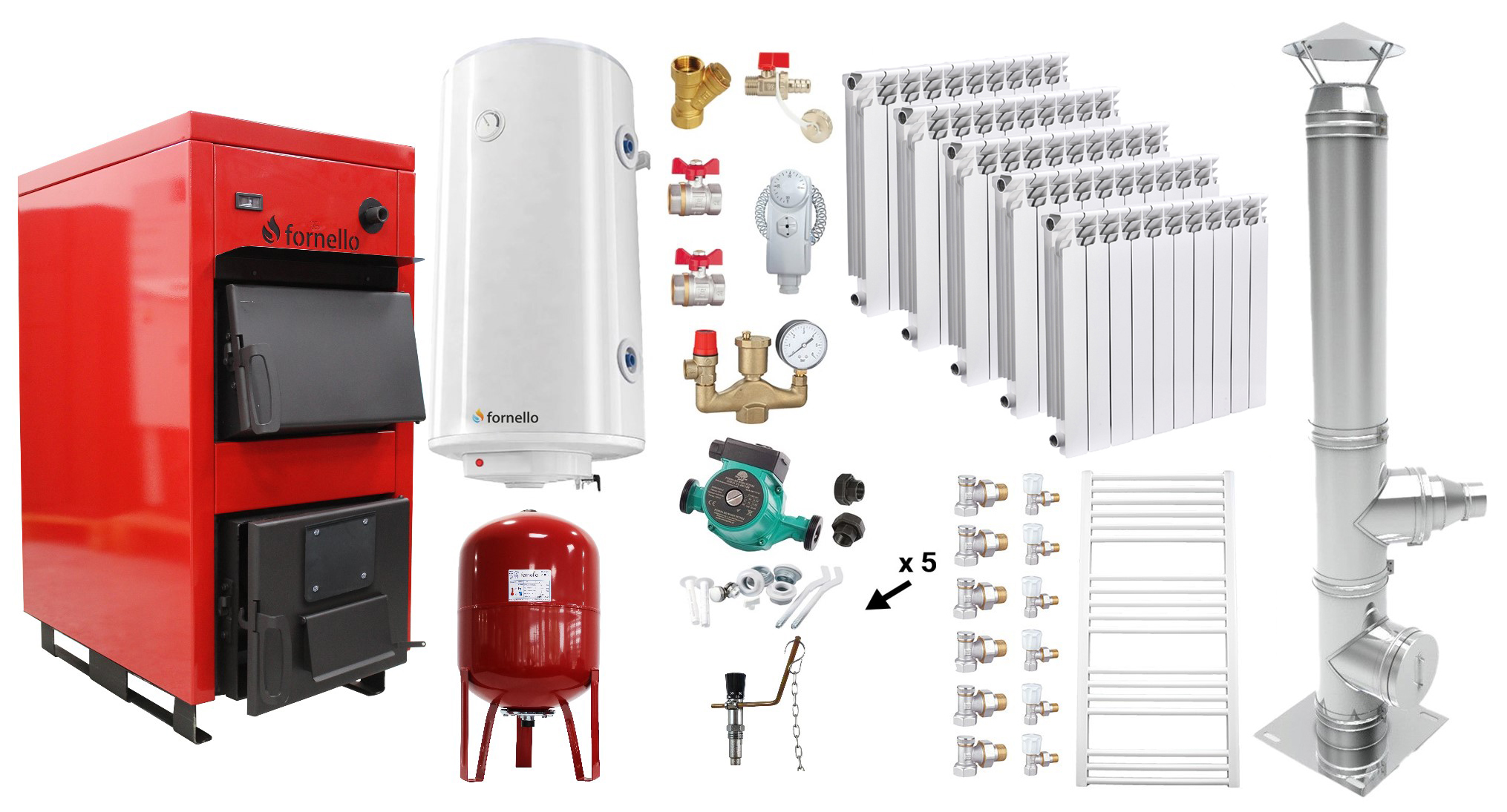 Pachet Centrala pe combustibil solid Fornello Eco Energy WB 25 kW, Cos Inox, Calorifere Aluminiu, Boiler Termoelectric, Vas Expansune, Pompa si Fitinguri Montaj