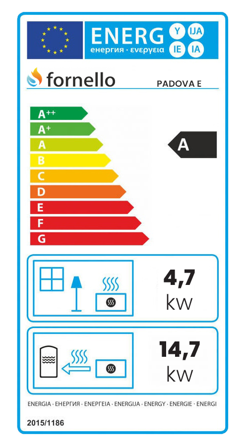 Pachet incalzire si apa calda pentru 3 camere Termosemineu pe lemne brichete si carbune Fornello PADOVA E 19.4 kW 510x500x910 mm cos inox boiler termoelectric 80l vas expansiune pompa circulatie calorifere si kit montaj