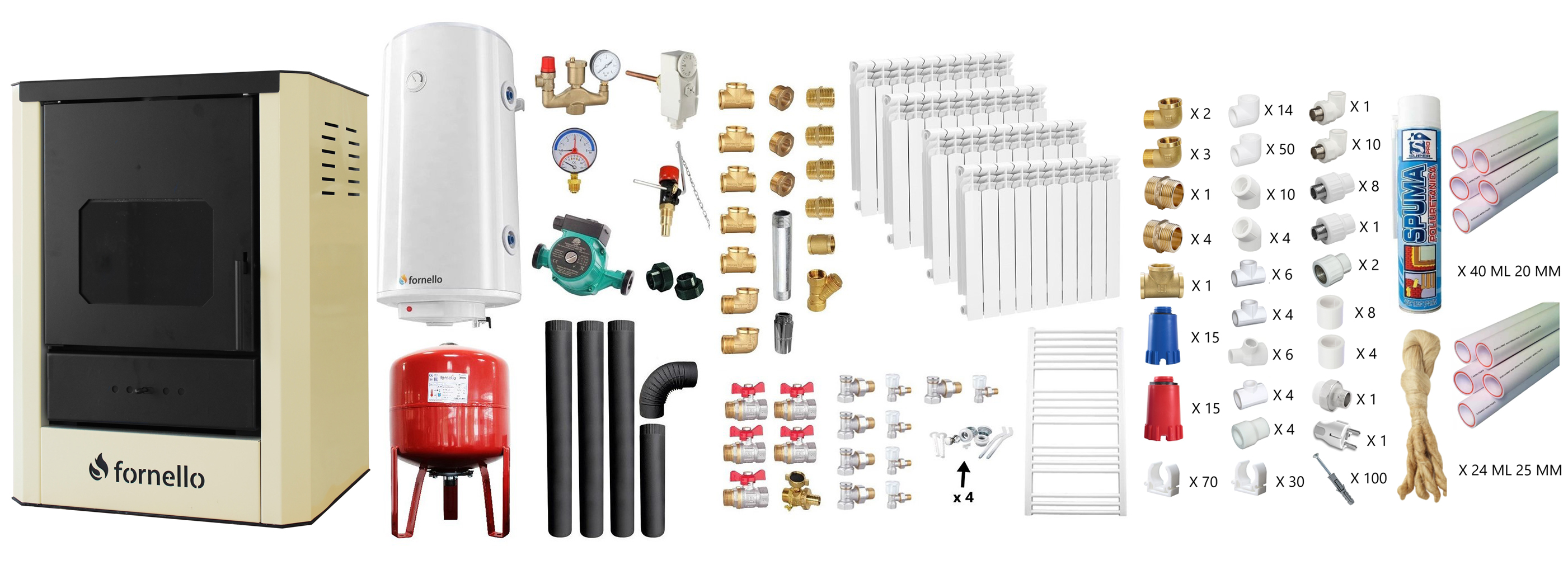 Pachet Termosemineu pe lemne, brichete si carbune Fornello Rimini Ivory 18 kW, Calorifere aluminiu, Teava si Fitinguri Montaj, Boiler Termoelectric, Vas Expansune, Pompa, Kit Evacuare