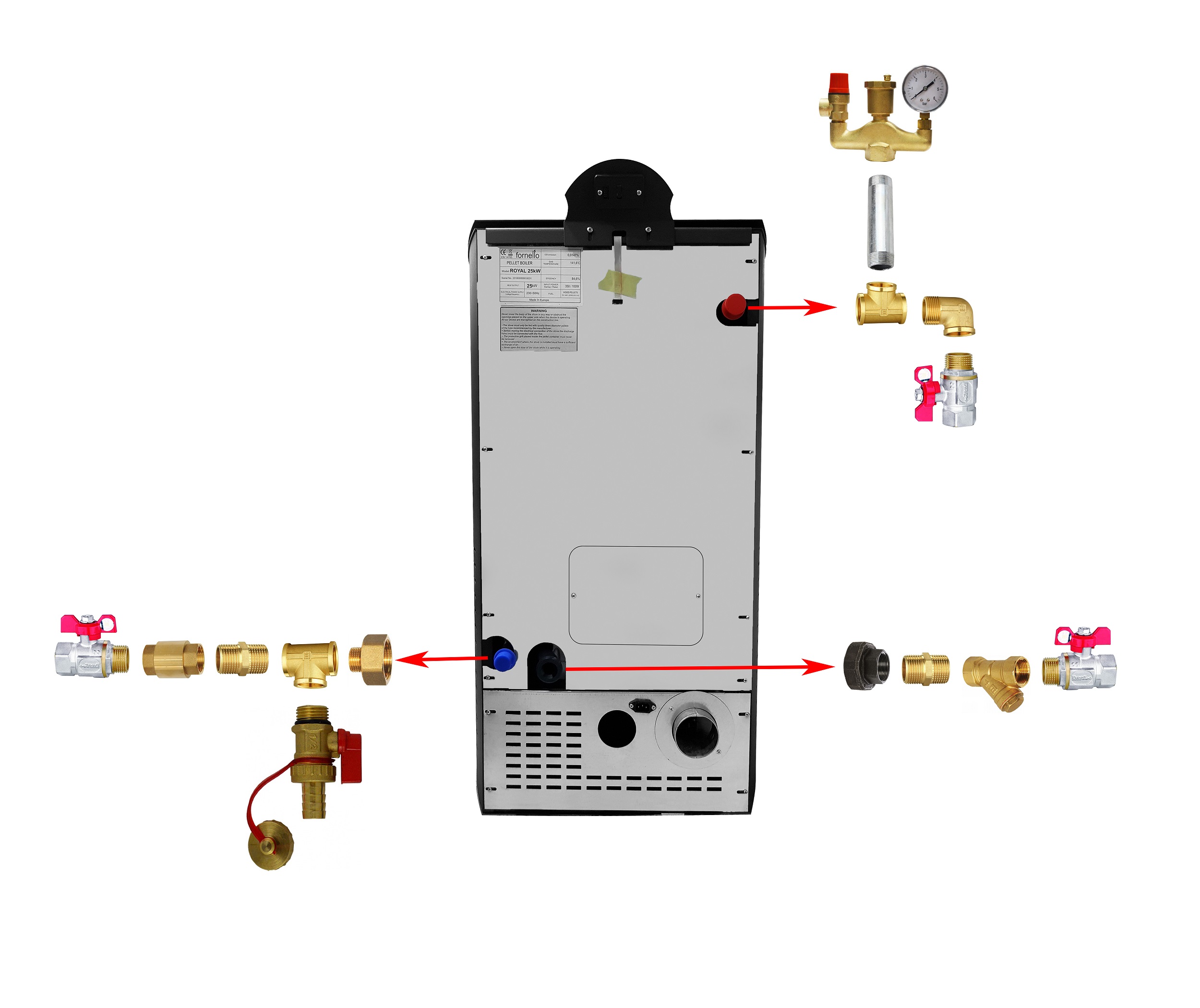 Pachet Termosemineu peleti Fornello Royal Bordeaux 25 kw complet echipat pompa circulatie teava hidronix vas expansiune automatizare kit evacuare 3.5 ml Boiler Termoelectric Fornello 100 l Termostat Radio Comanda Salus 091FLRFV2 Aspirator C