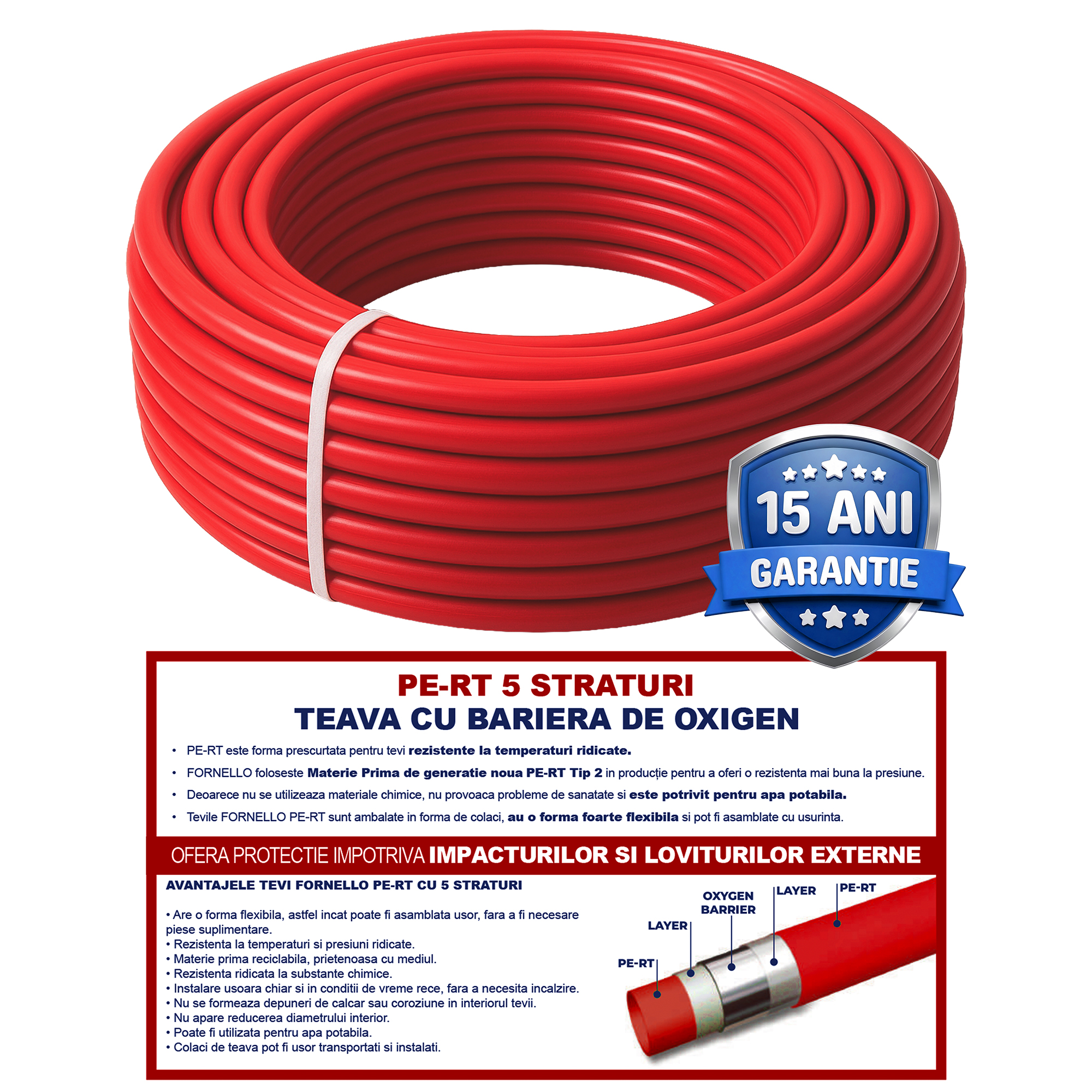 Teava Fornello PE-RT 5 straturi si bariera de oxigen16x2 mm PN 10 bar pentru incalzire in pardoseala vanzare la colac de 100 ml