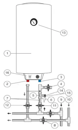 Schema de racordare a boilerului electric, cu 16 elemente numerotate