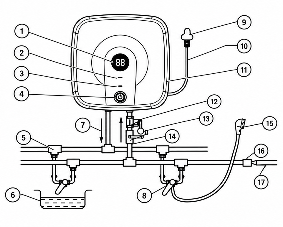 Schema de instalare AquaCalda ECO cu 17 componente numerotate