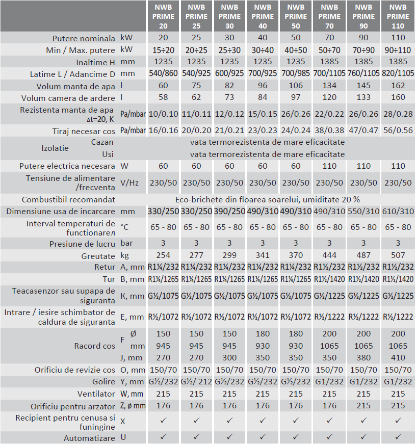 Technical specifications image 2