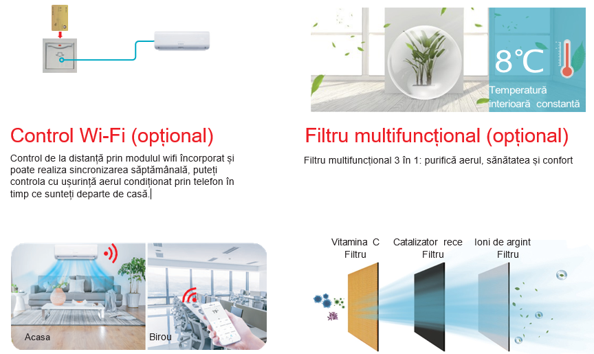Design inteligent