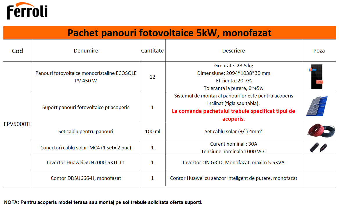 Kit Panou Solar Fotovoltaic Ferroli Ecosole Pv W Monocristalin Kw