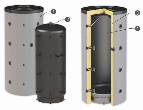 Structura pufferului SUNSYSTEM PBM: manta PVC, rezervor, izolatie si corp din otel