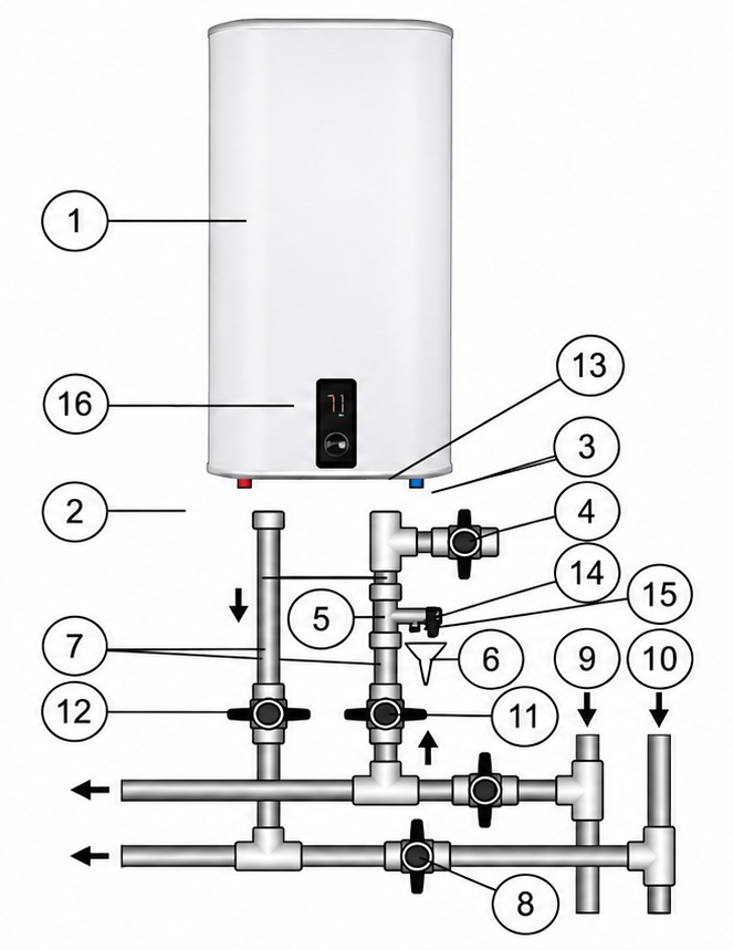 Schema interactiva de racordare AquaCalda FLAT