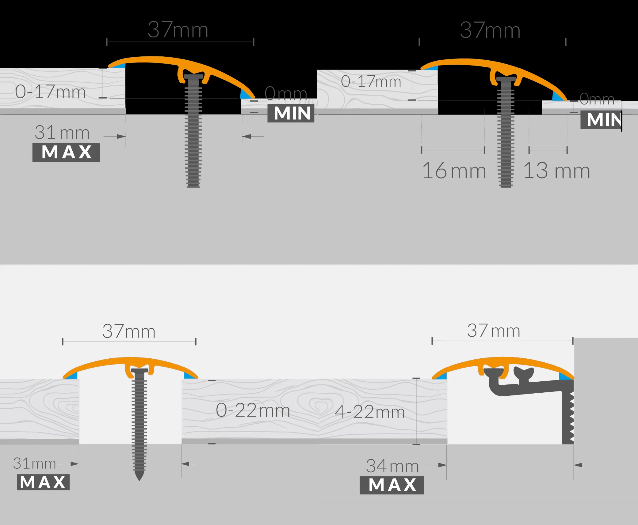 SINA TRECERE ALUMINIU CS37 CENUSIU NORDIC CS2 0.93M, [2],harmonydecor.ro