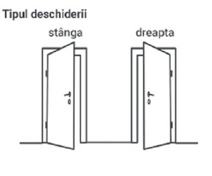 USA DE INTERIOR CU GEAM MODELUL 5 NATUREN ESSENZA LINE, [8],harmonydecor.ro