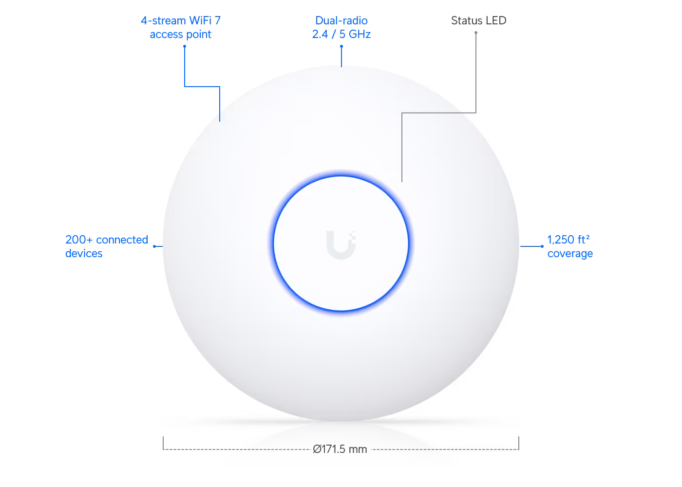 Router/AP - Access Point Ubiquiti UniFi Wi-Fi 7, U7-Lite, high-security.ro