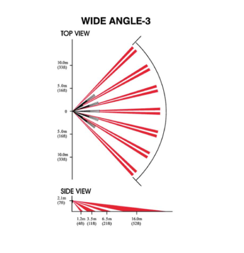 Accesorii - Lentilă wide angle WA-3, high-security.ro