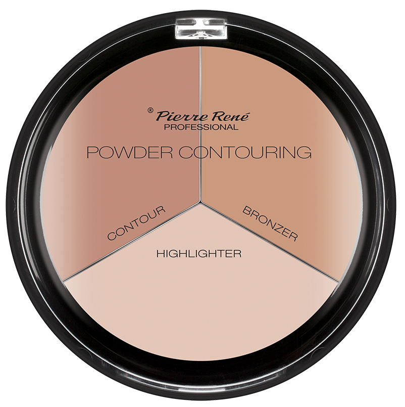 Paleta Pudra Conturare – Powder Contouring