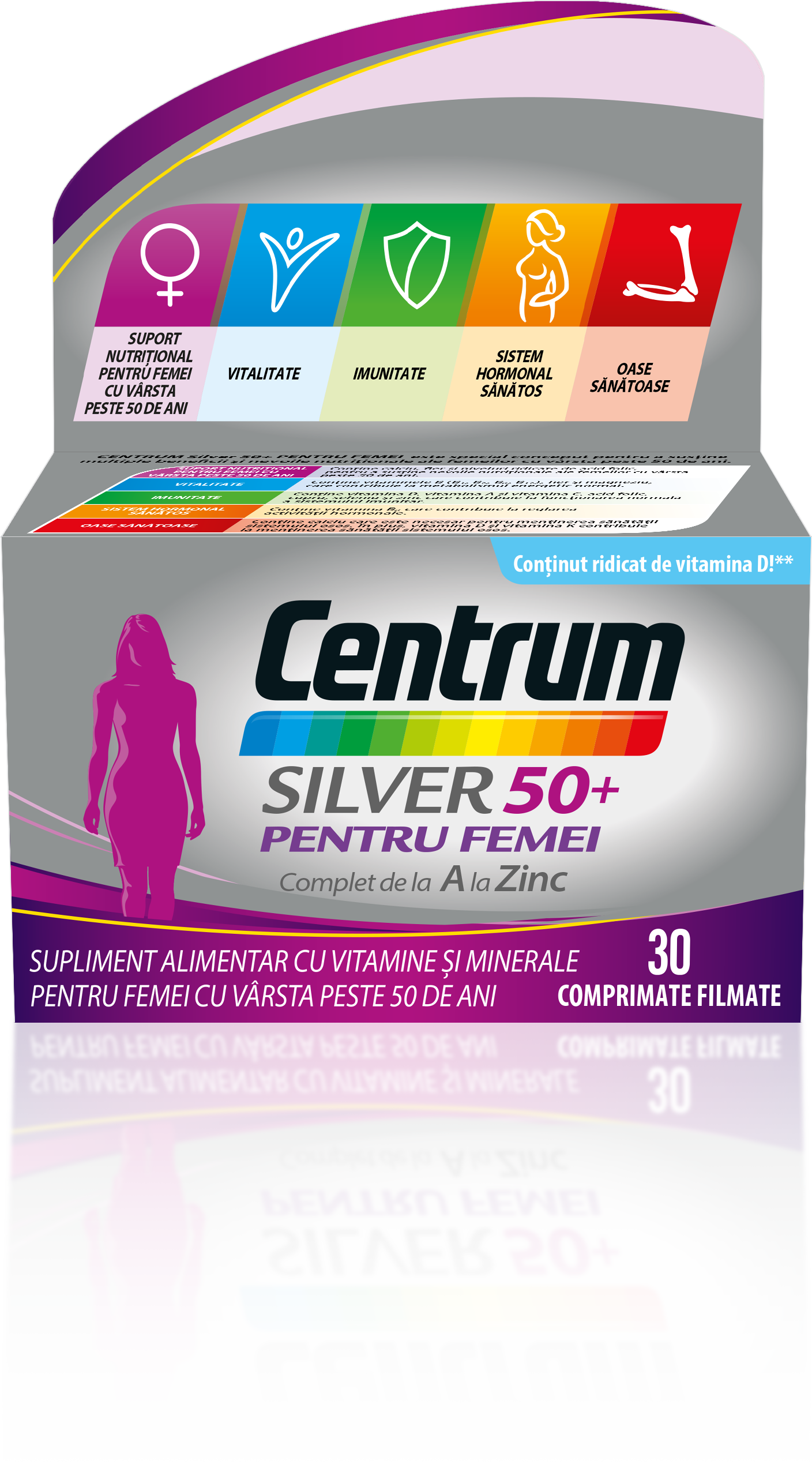 Adulti - Centrum Silver 50+ pentru femei complet de la A la Zinc, 30 comprimate, sinapis.ro