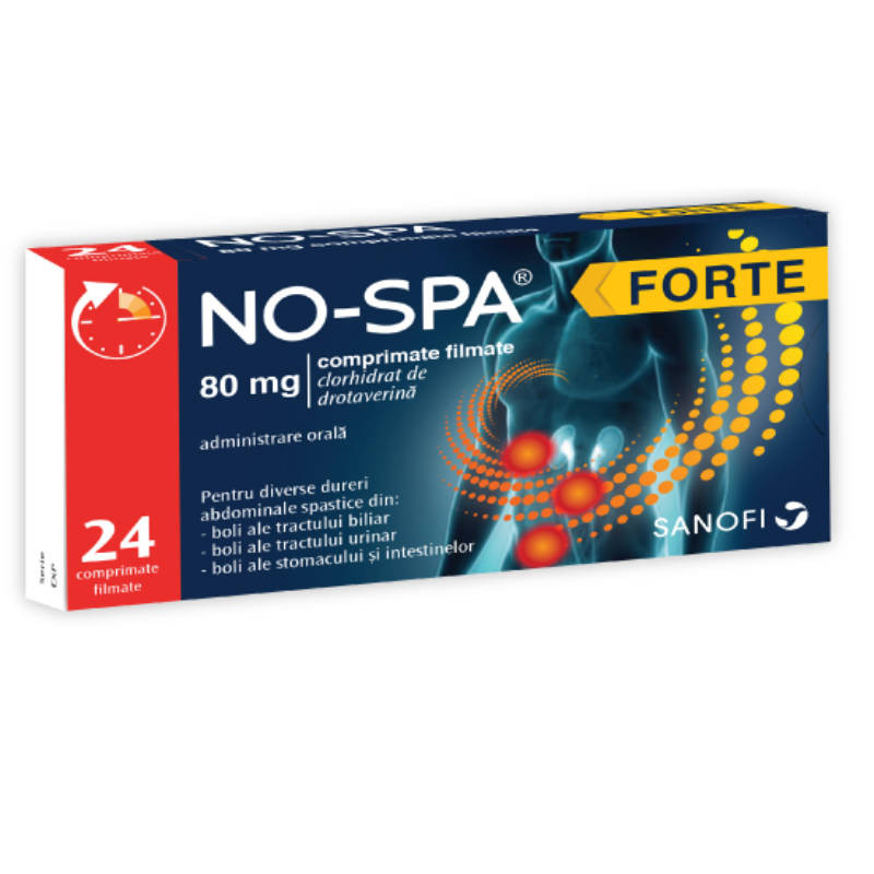 Antispastice - No - Spa Forte 80mg, 24 comprimate filmate, Sanofi, sinapis.ro