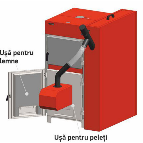 Kit usa ecotwin 50-60 Thermostahl