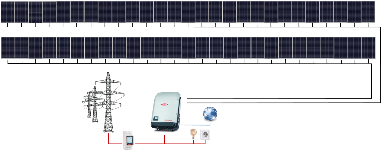 Sistem fotovoltaic ON-Grid Fronius trifazat 21.6 kWp