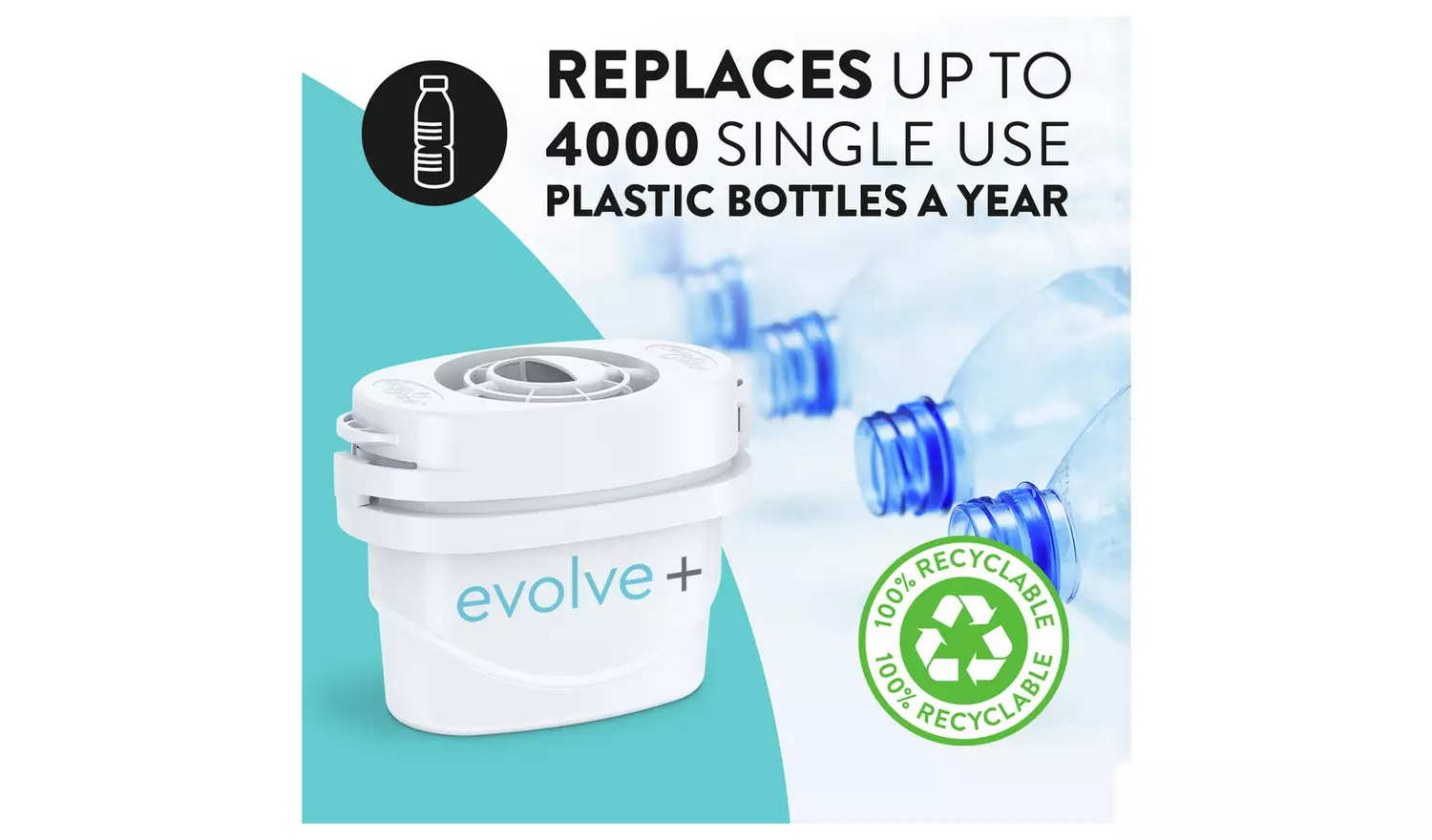 Cartuse filtrante Aqua Optima Evolve+, 5+1 gratis, compatibile Brita, [4],laicashop.ro