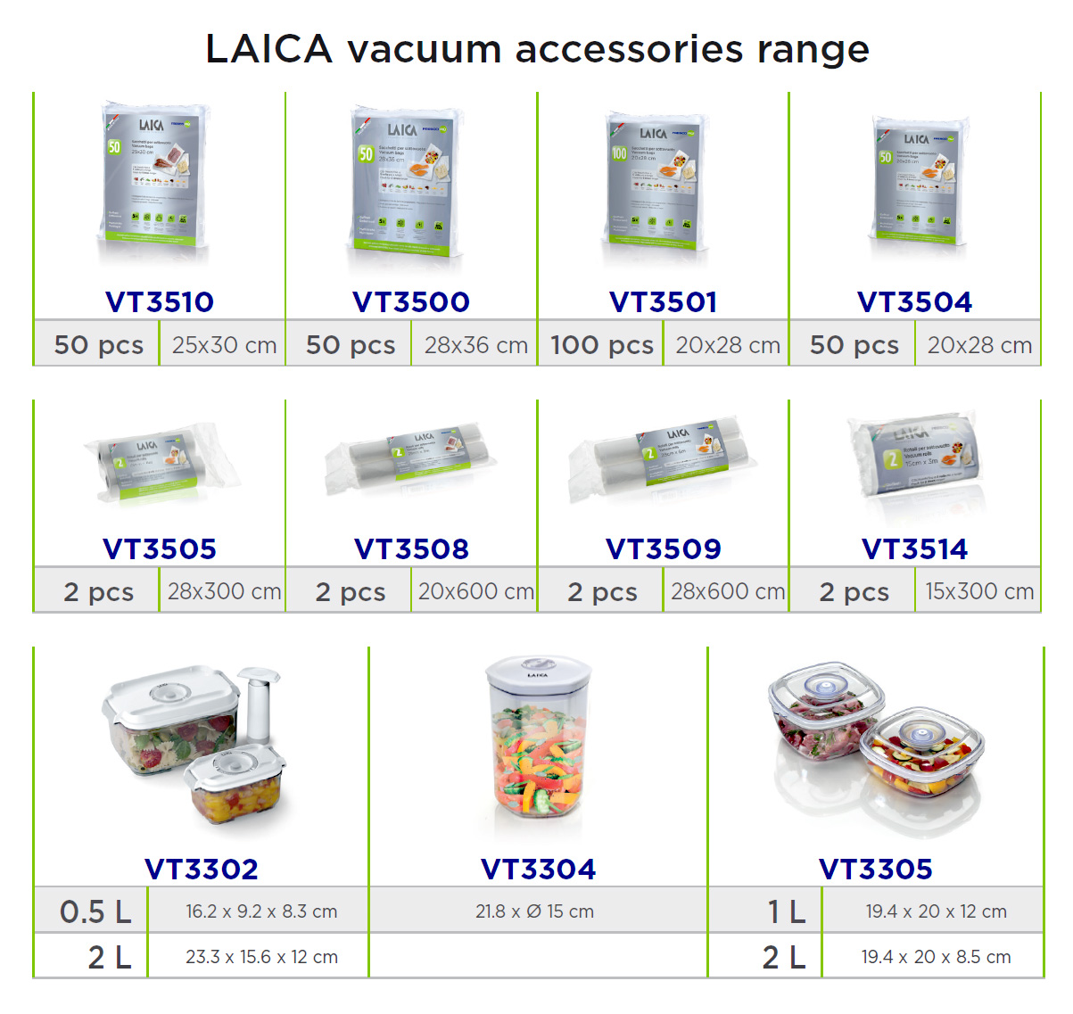 Role pentru vidat alimente, 28 x 600 cm, Laica VT3509, [3],laicashop.ro