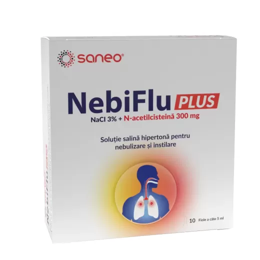 Aparate aerosoli, nebulizatoare si accesorii - Saneo NebiFlu Plus solutie pentru nebulizator si instilatii 5ml x 10 fiole, medik-on.ro