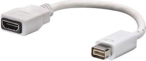 Adaptor AV Lindy DVI Mini - HDMI alb