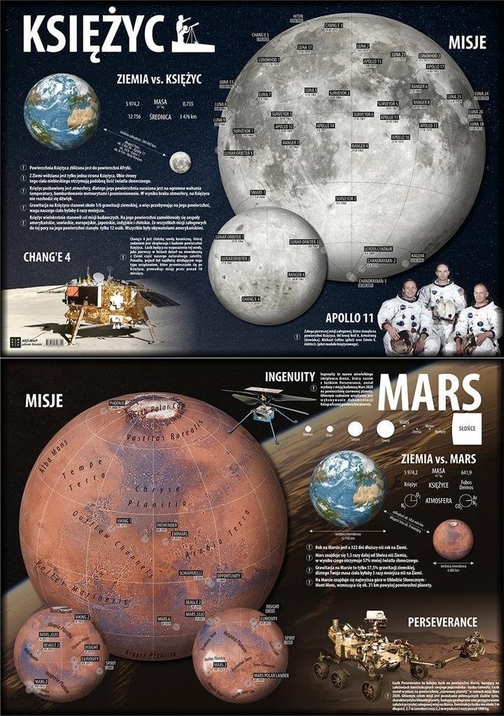 Bloc de birou Art-Map. Luna/Marte