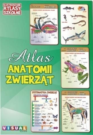 Atlas școlar ilustrat. Atlas de anatomie animală