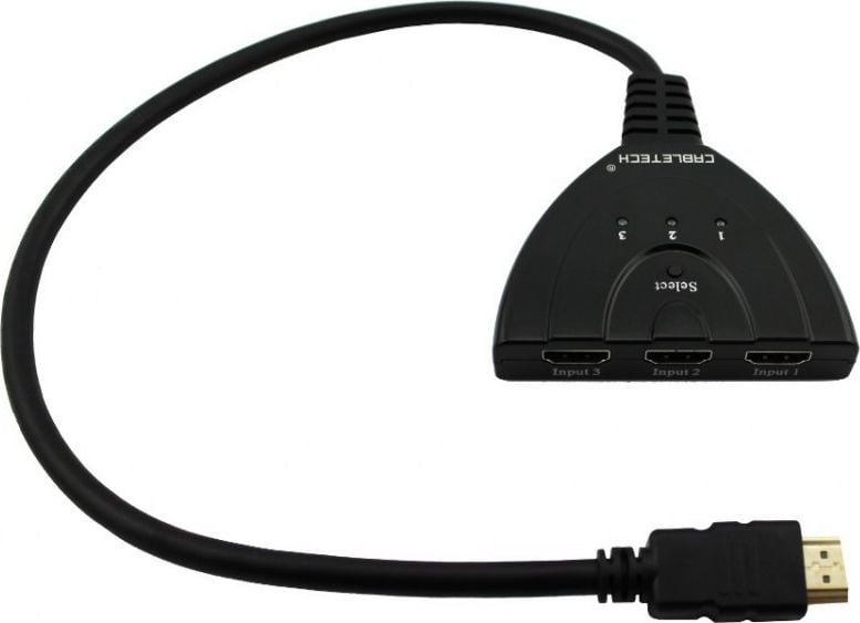 Splitter comutator HDMI Cabletech