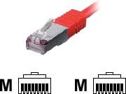Cablu equip Patchcord, S/FTP, Cat6, PIMF, 1m, rosu (605520)