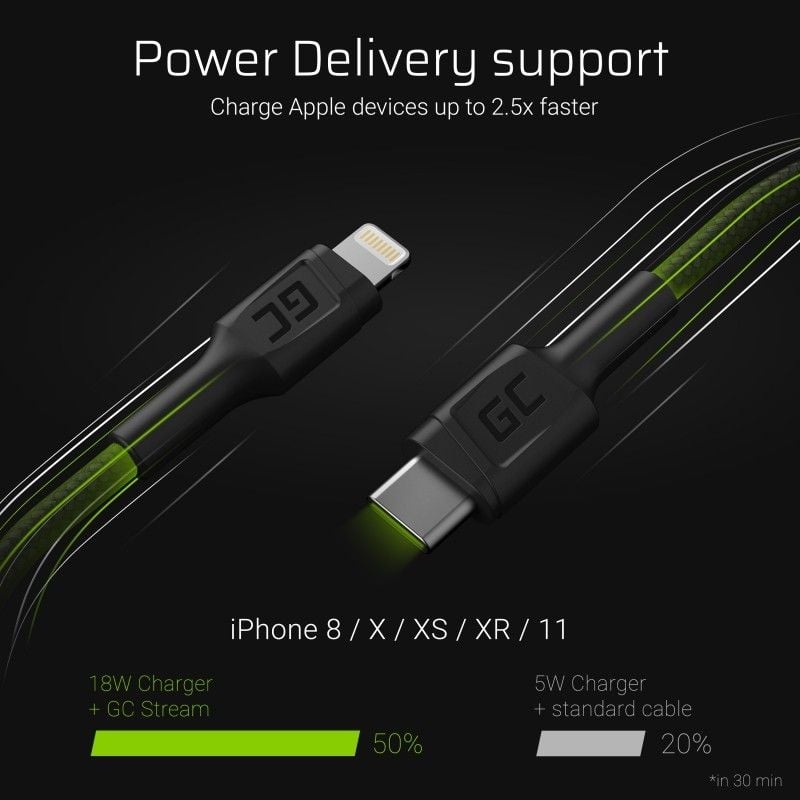 Cablu GC Power Stream USB-C - Lightning 100 cm cu Power Delivery (certificat Apple MFi)