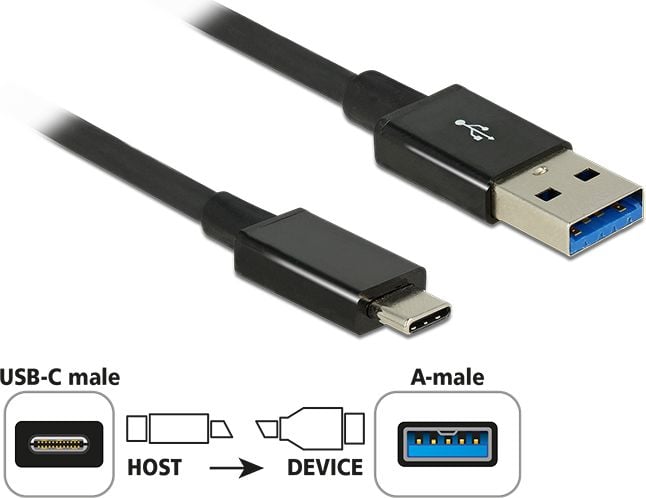 Cablu SuperSpeed USB 3.1 tip C (host) la USB-A (device) T-T 1m coaxial negru Premium, Delock 83983