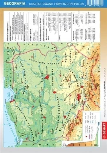 Cheat sheet - Geografia - Topografia zonei Lustrui