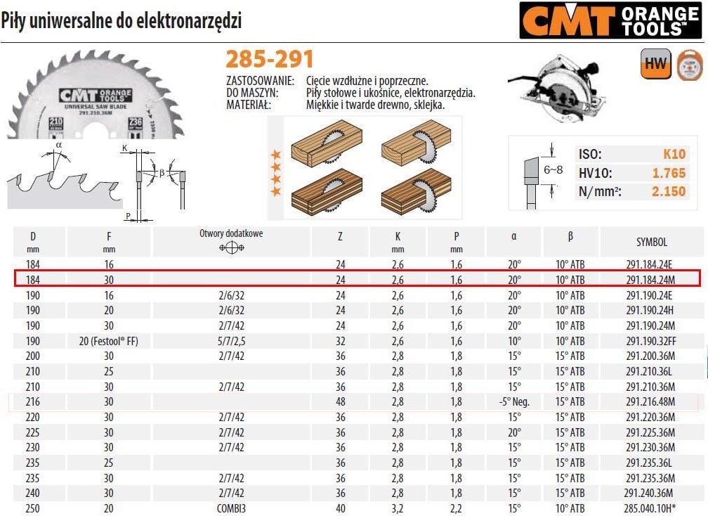 FIERAstrau universal CMT PENTRU RIP SI TAIARE TRANSVERSALA HM D=184 F=30 Z=24 K=2.6/1.6 CMT291.184.24M