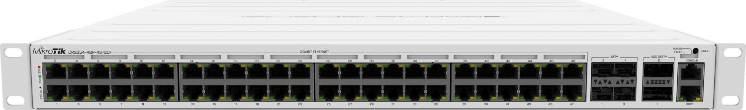 CRS354-48P-4S + Q2 + RM