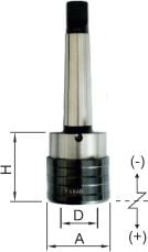 Butonul Fanar M6 - M20 (R-OGK-MK3/FZ31)