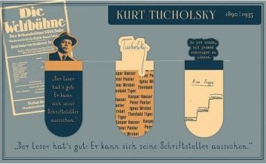 Filmul Cass Semne de carte magnetice - Kurt Tucholsky