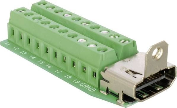 HDMI de sex feminin> Terminal Block 20pin 65168