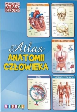 Atlas școlar ilustrat Atlas de anatomie umană