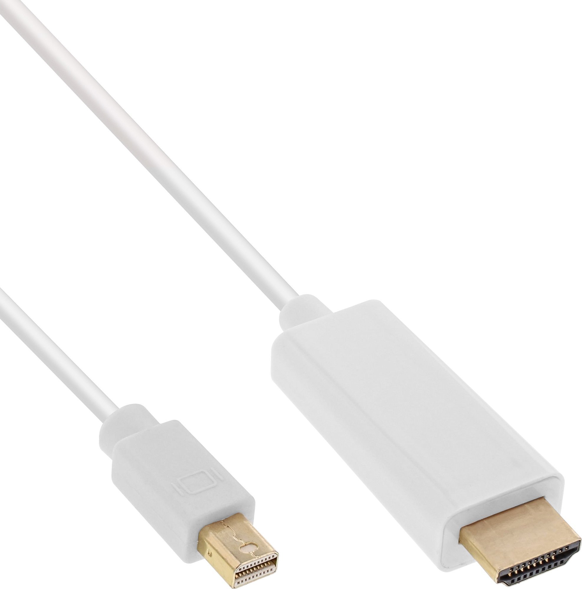 InLine DisplayPort Mini - cablu HDMI 0,5 m alb (17174I)