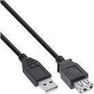 USB InLine Cablu USB-A - USB-A 2m Negru (34602B)